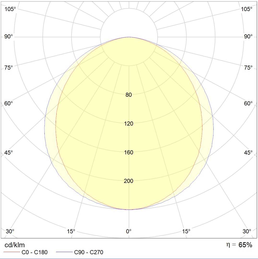 ламповые ADV/K 414 /600/ IP65/IP65 ES1, артикул 1004000350