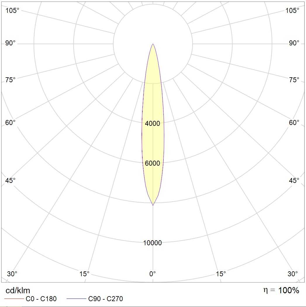 архитектурные линейные EVOLINE LED (1200) 48W D15 RGBA SL DMX RDM, артикул 1006001340