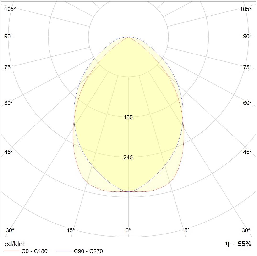 ламповые ARS/R, артикул 1015000300