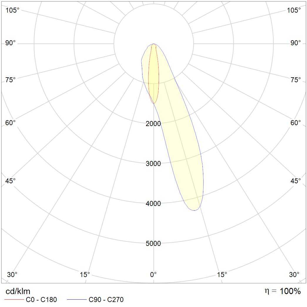 РЖД RIGEL LED, артикул 1026000260
