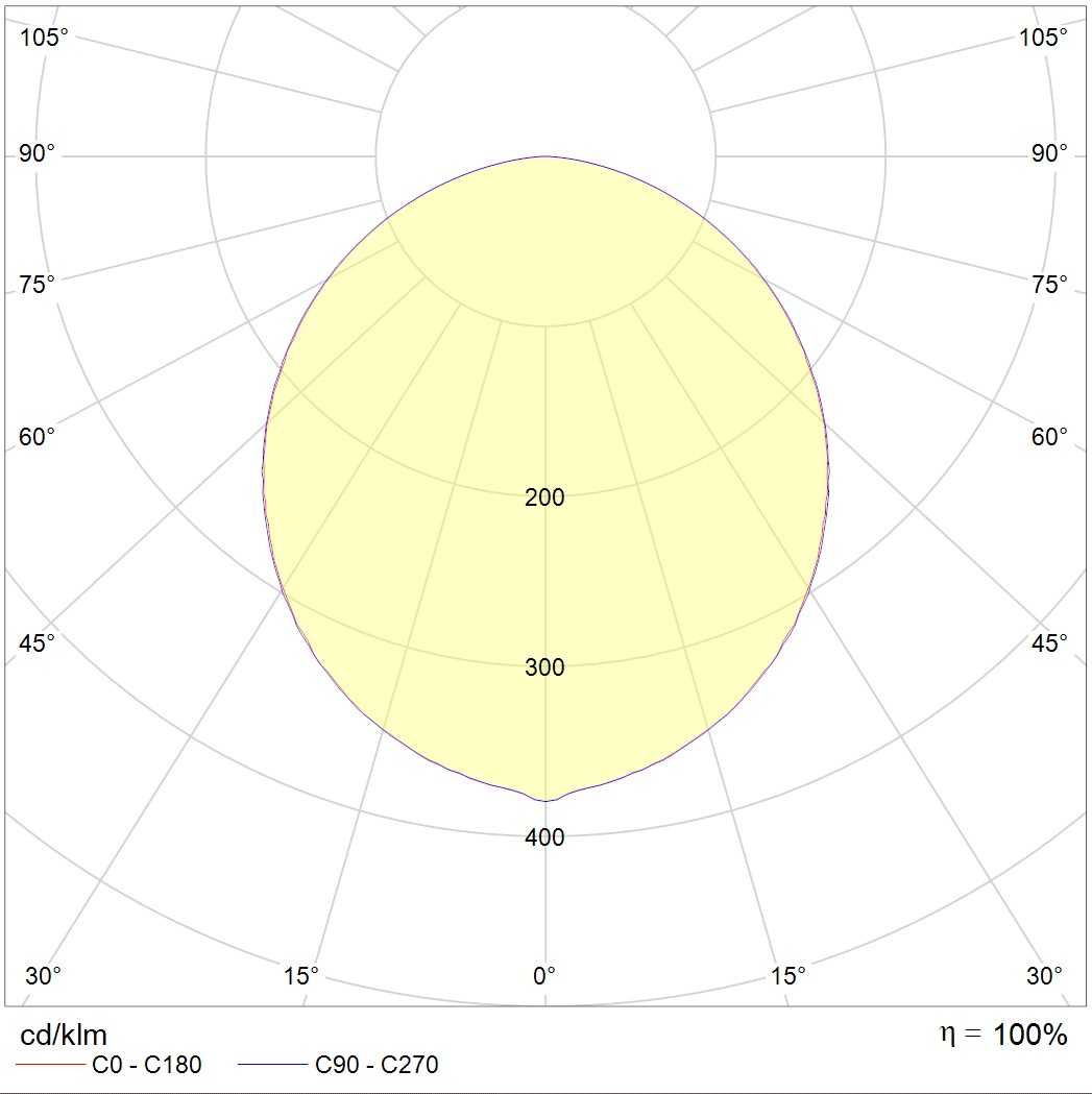 встраиваемые в потолок OPL/R ECO LED 595 EM 4000K GRILIATO, артикул 1028000560