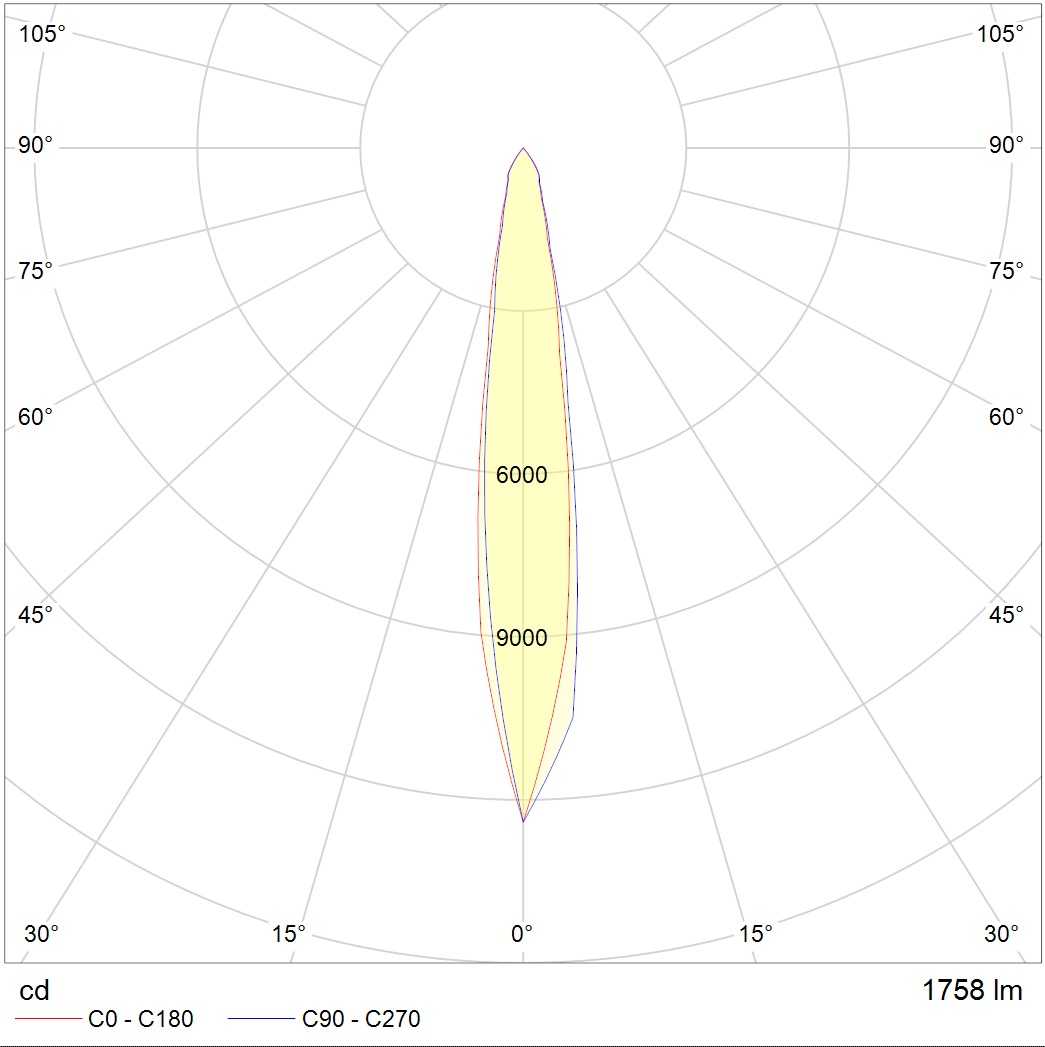 накладные TETRA LED, артикул 1100100010