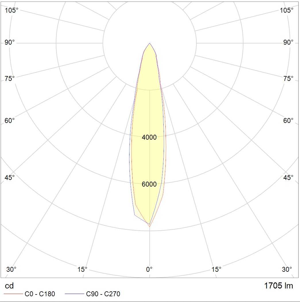 накладные TETRA LED, артикул 1100100040