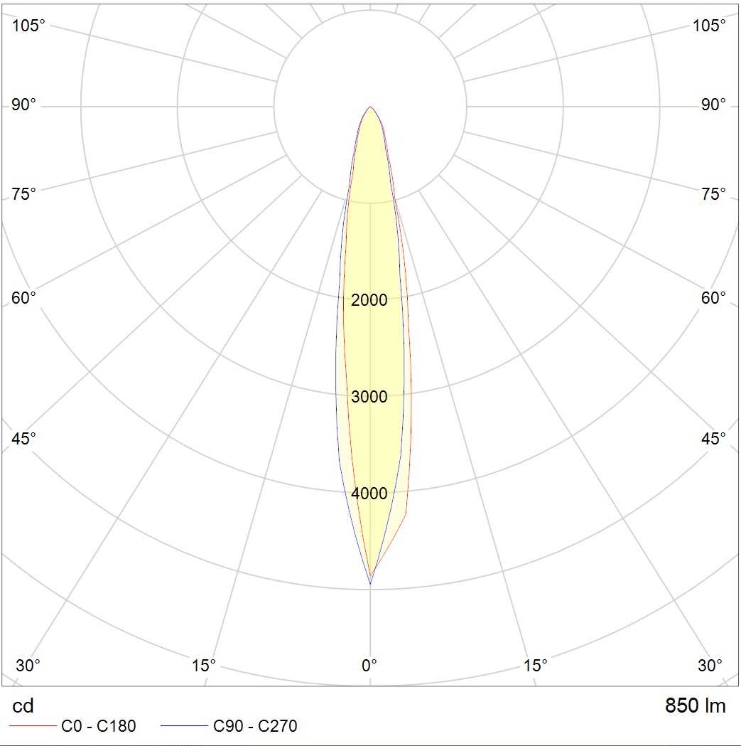грунтовые NOTA LED 9W D15 730 SL, артикул 1100300200