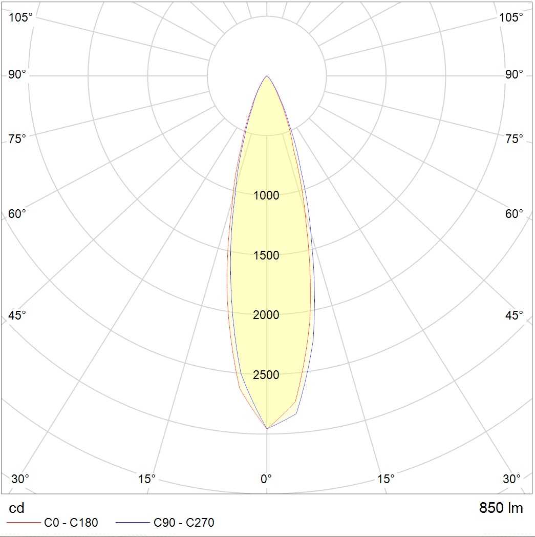 грунтовые NOTA LED 9W D30 730 SL, артикул 1100300220
