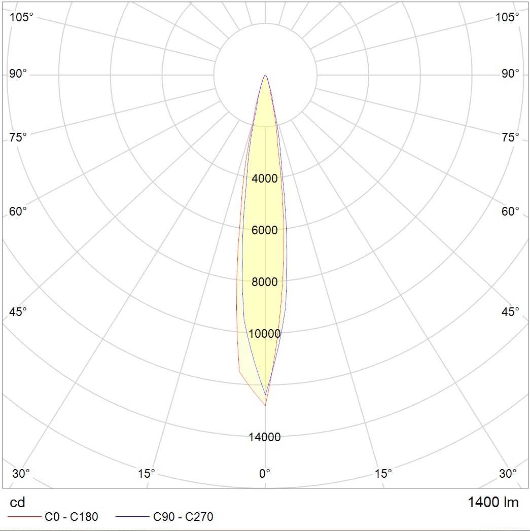 грунтовые NOTA LED 18W D15 730 SL, артикул 1100300240