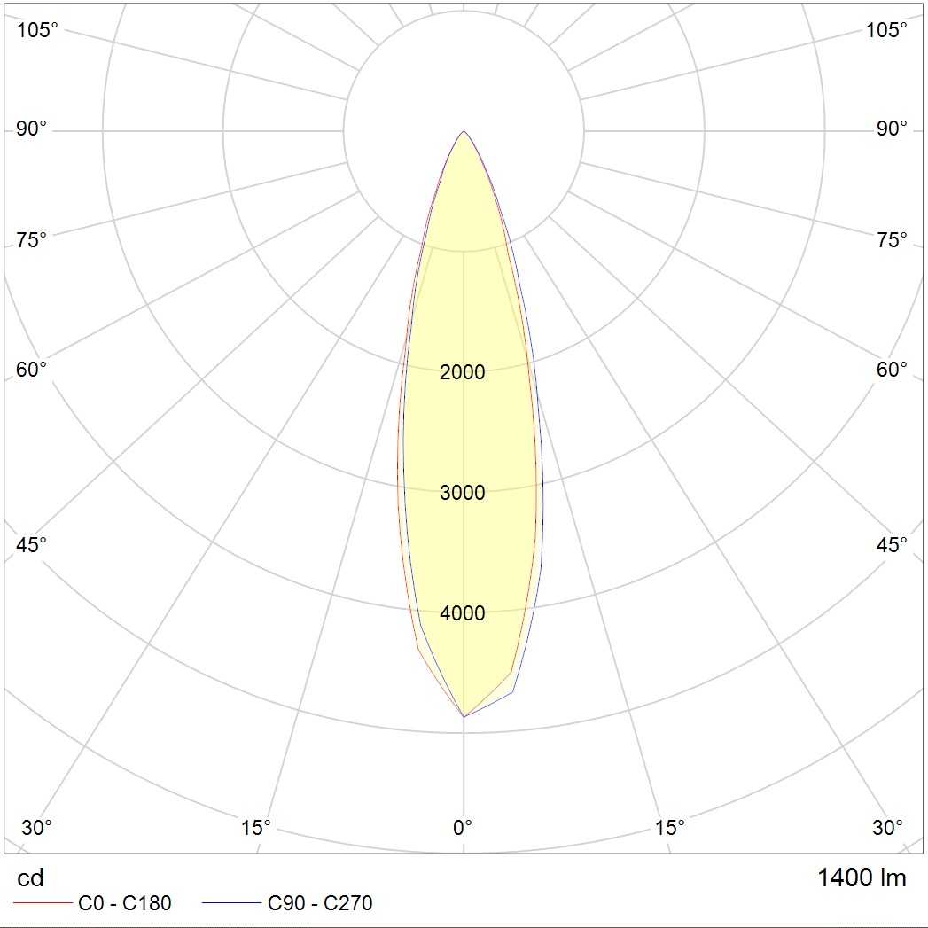 грунтовые NOTA LED 18W D30 730 SL, артикул 1100300260