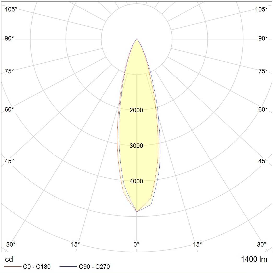 грунтовые NOTA LED 18W D30 740 SL, артикул 1100300270