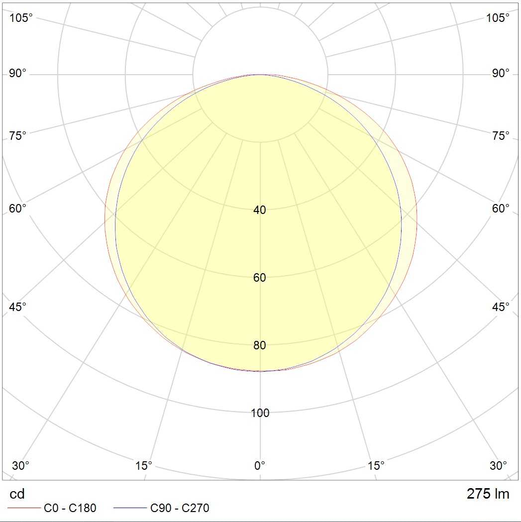 грунтовые LEGATO LED 12W 730 SL, артикул 1100400010