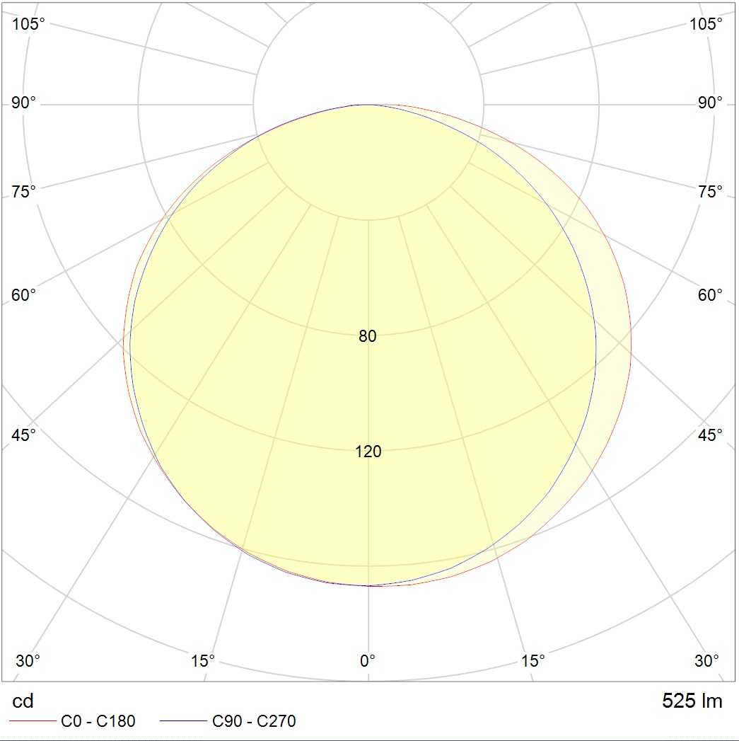 грунтовые LEGATO LED 24W 740 SL, артикул 1100400040