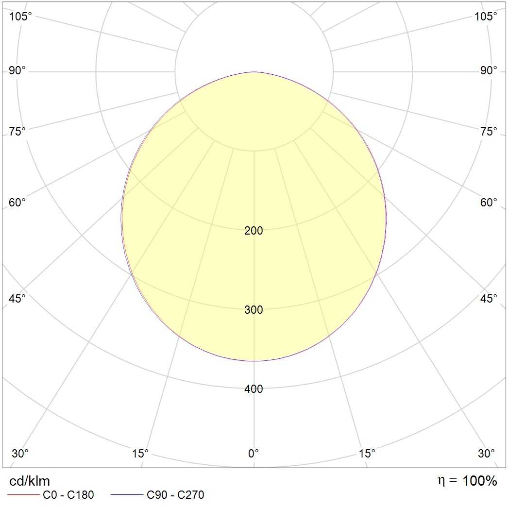 даунлайты AVIS DL LED 8 4000K, артикул 1101600010