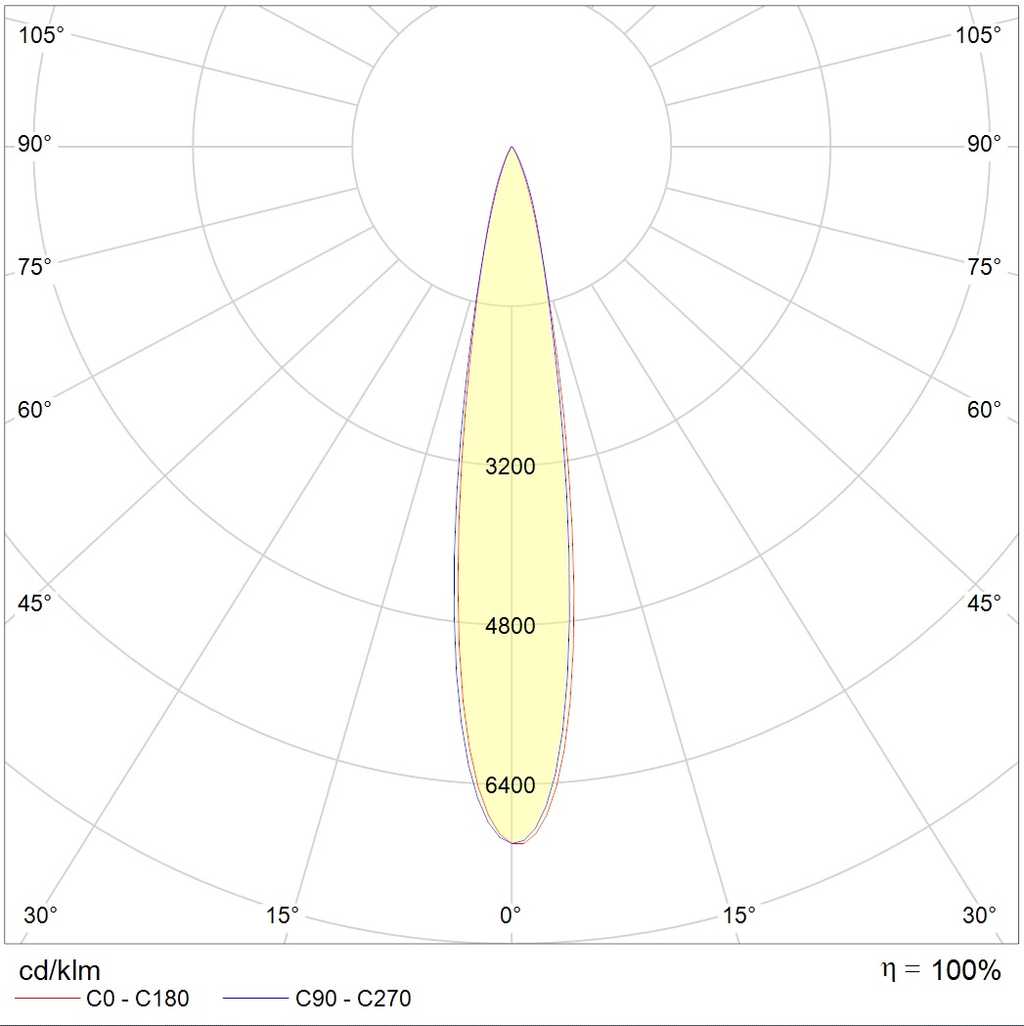 прожекторы GLOSS LED, артикул 1101800460