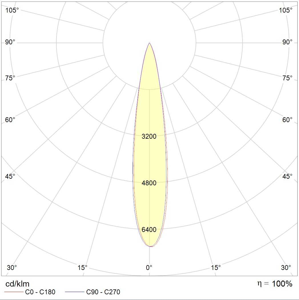 прожекторы GLOSS LED, артикул 1101800460