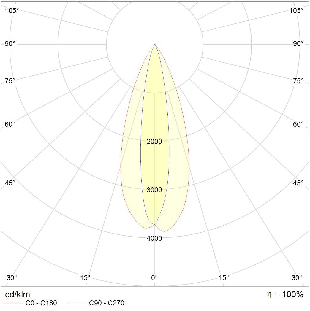 прожекторы GLOSS LED, артикул 1101800920