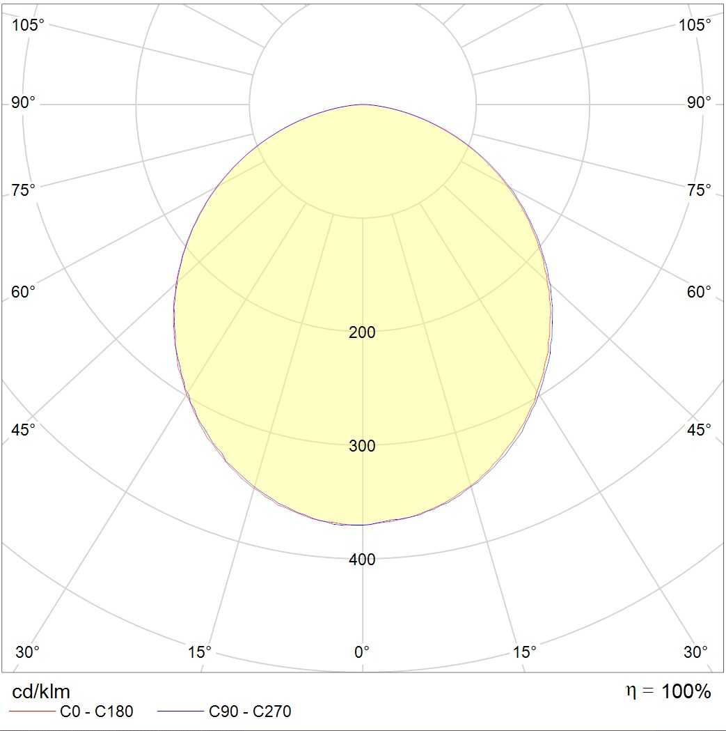 даунлайты DLK LED 40 4000K, артикул 1102200020