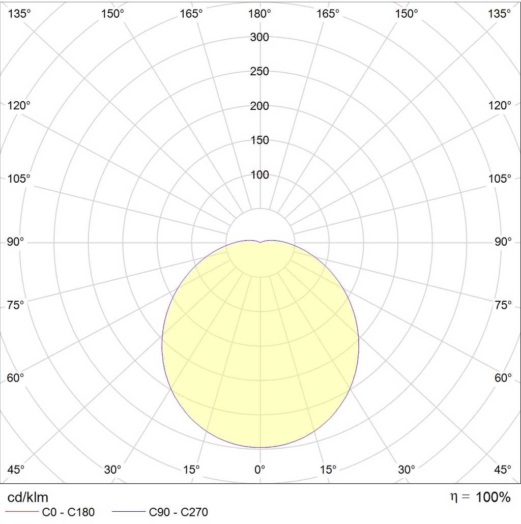 Настенно-потолочный светильник CD LED 18 4000K (1134000010) из серии CD ...