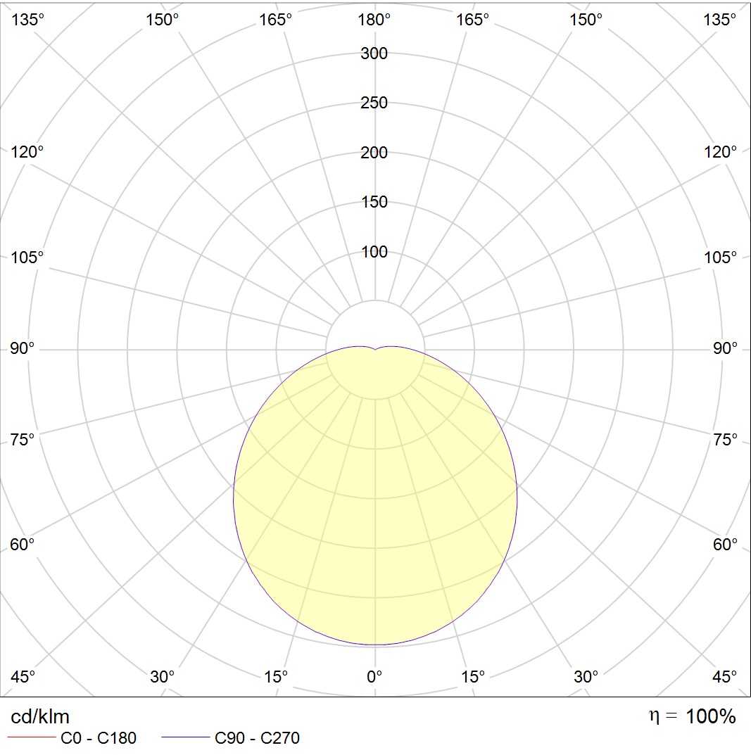 настенные CD LED 18 4000K, артикул 1134000010