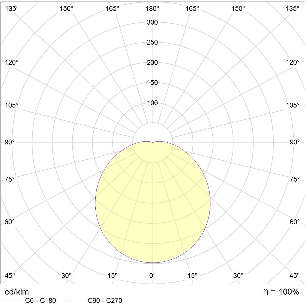 настенные CD LED 18 MS 4000K, артикул 1134000030