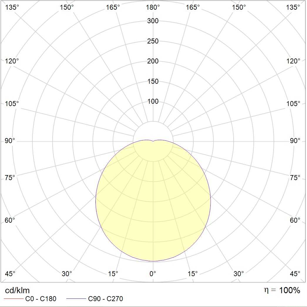 настенные CD LED 27 MS 4000K, артикул 1134000040