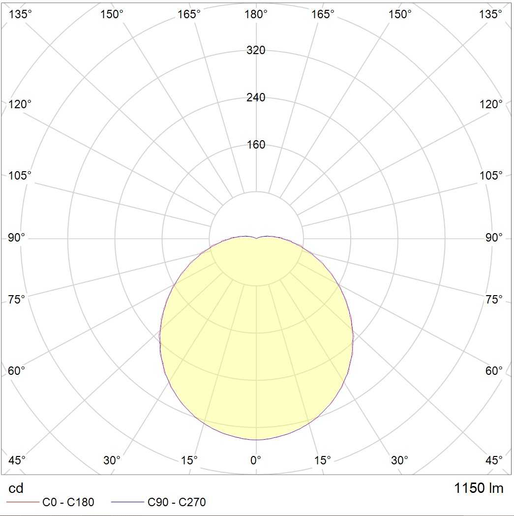 настенные CD LED 13 4000K, артикул 1134000050