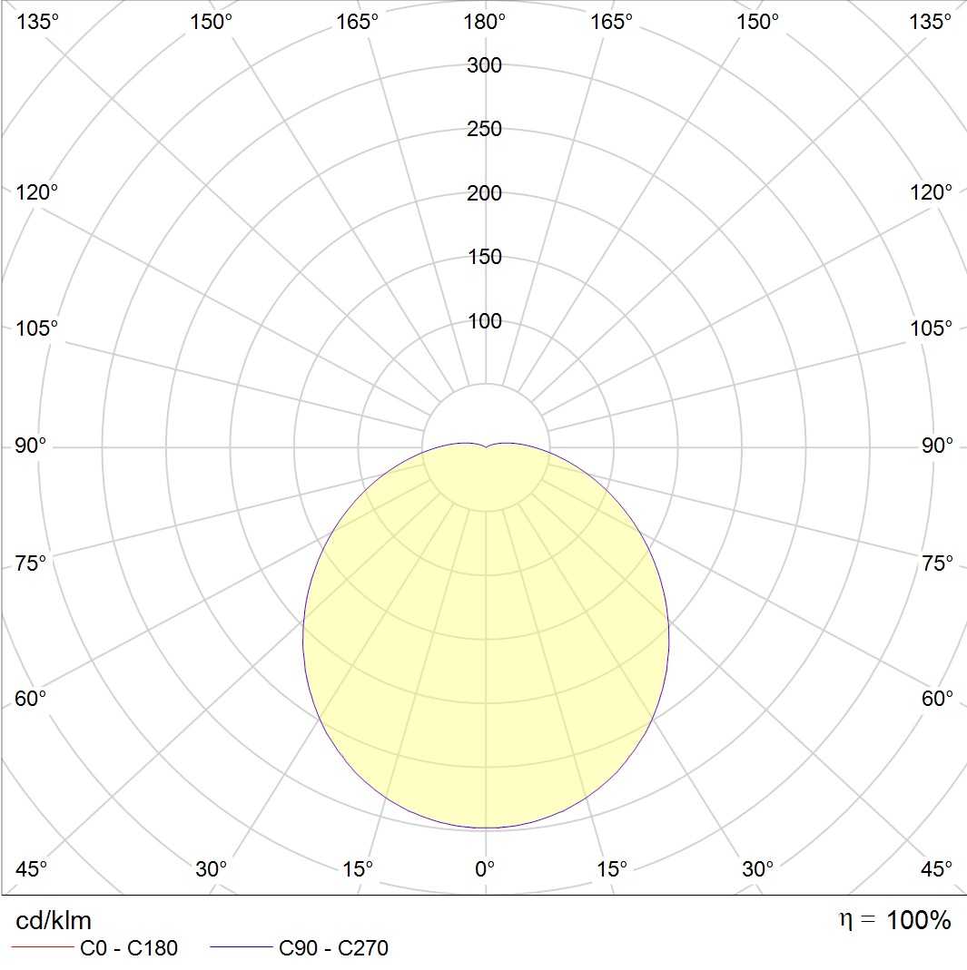 настенные CD LED 18 EM 4000K, артикул 1134000070
