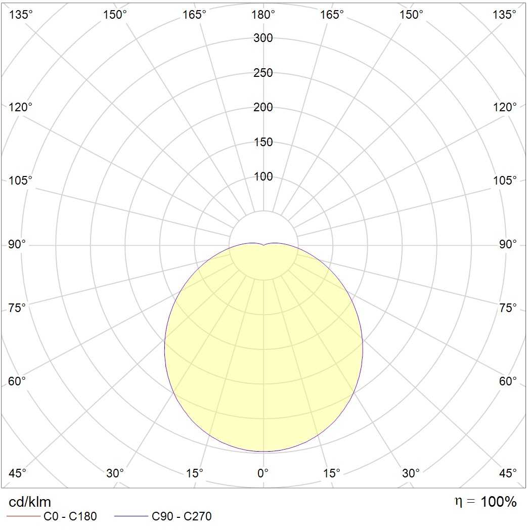 настенные CD LED 18 5000K, артикул 1134000120