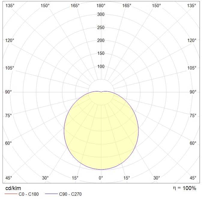настенные CD LED 27 EM 4000K CRI90, артикул 1134000450