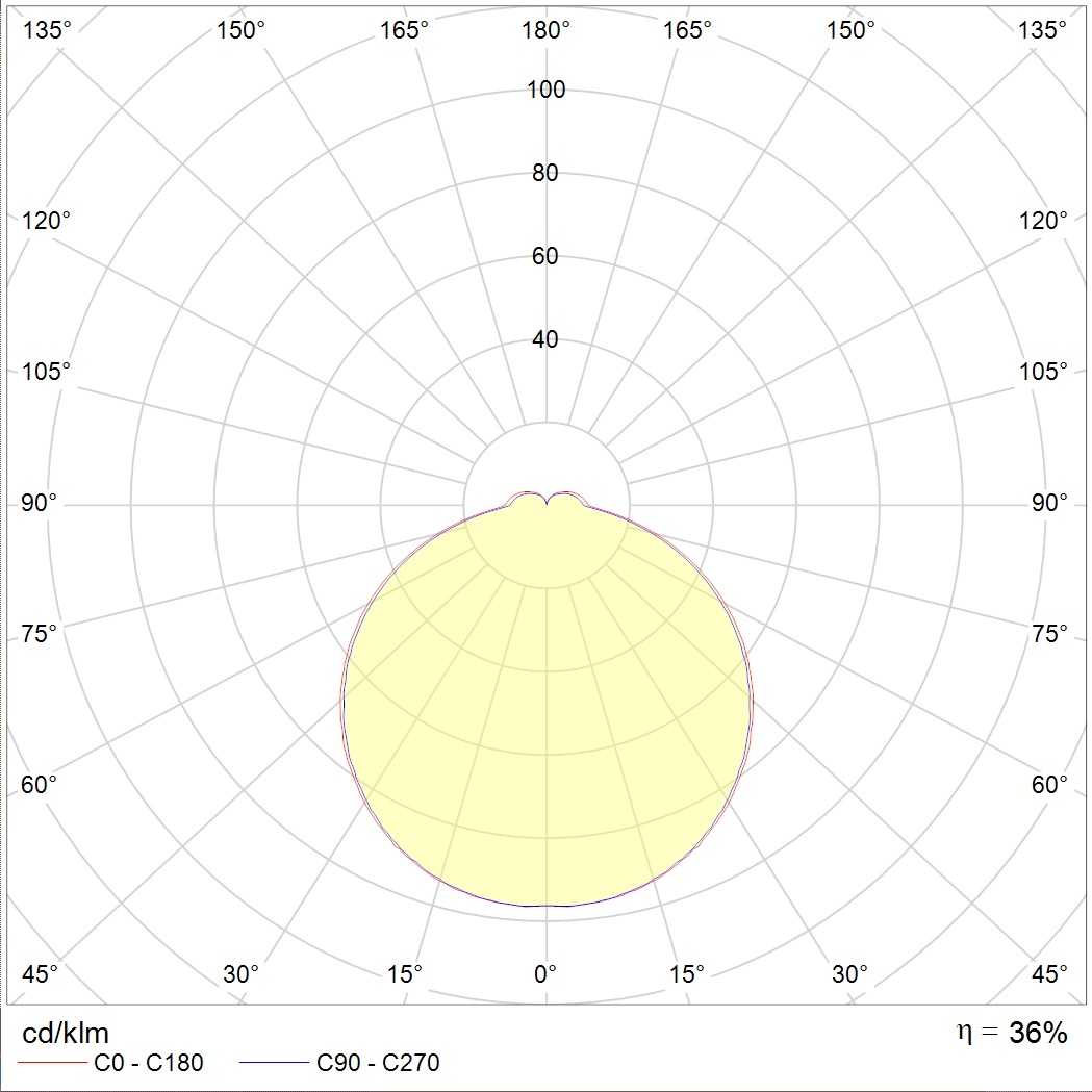 ламповые K 300/118 HF new, артикул 1135000170