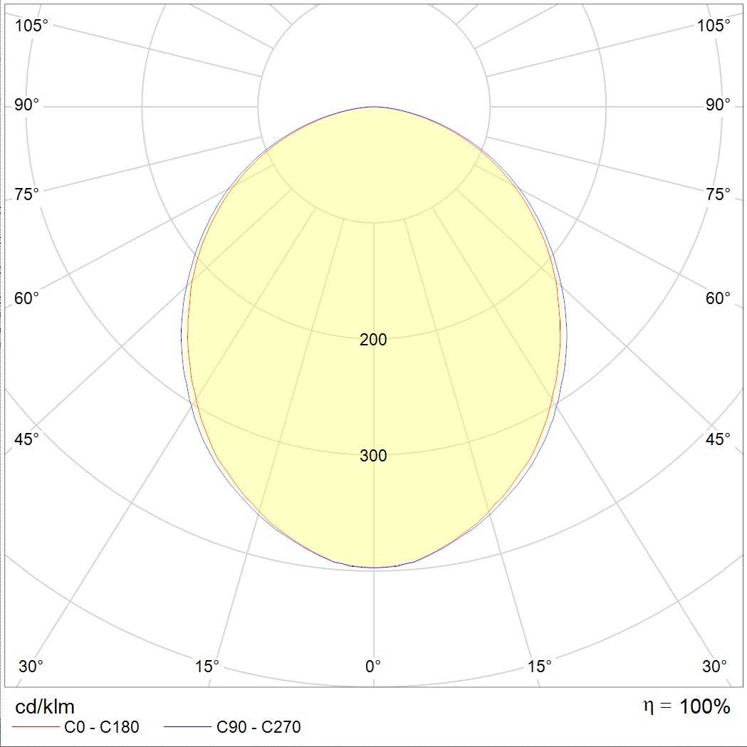 встраиваемые в потолок OPTIMA.PRS ECO LED 595 EM 4000K GRILIATO, артикул 1138000090