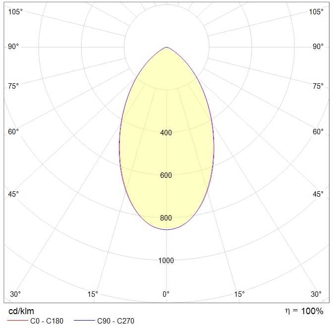 даунлайты DL POWER LED 60 D60 4000K, артикул 1170000510