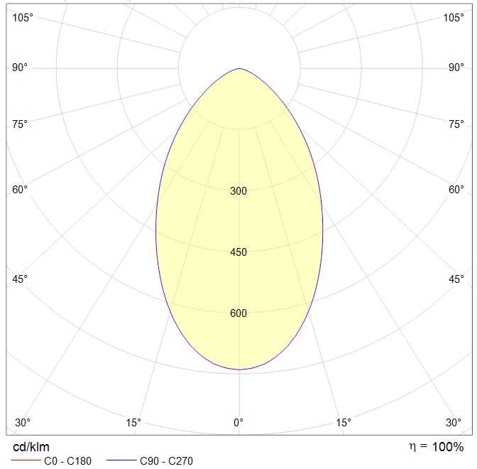 даунлайты DL POWER LED 60 D60 IP66 4000K mat, артикул 1170001130