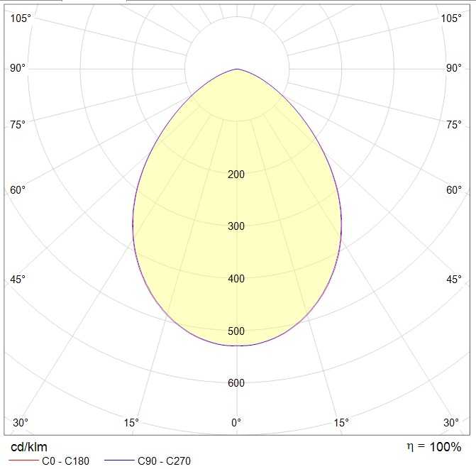 даунлайты DL POWER LED 60 D80 IP66 4000K mat, артикул 1170001140