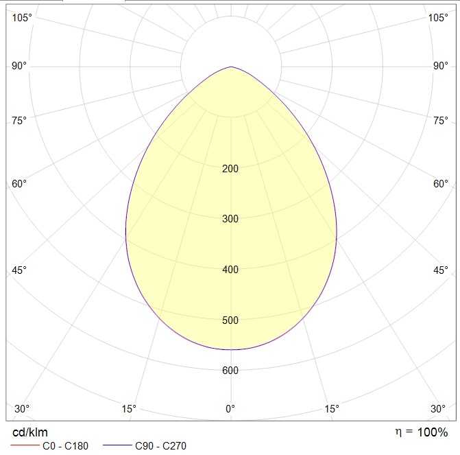 даунлайты DL POWER LED 60 D80 EM 4000K, артикул 1170001770