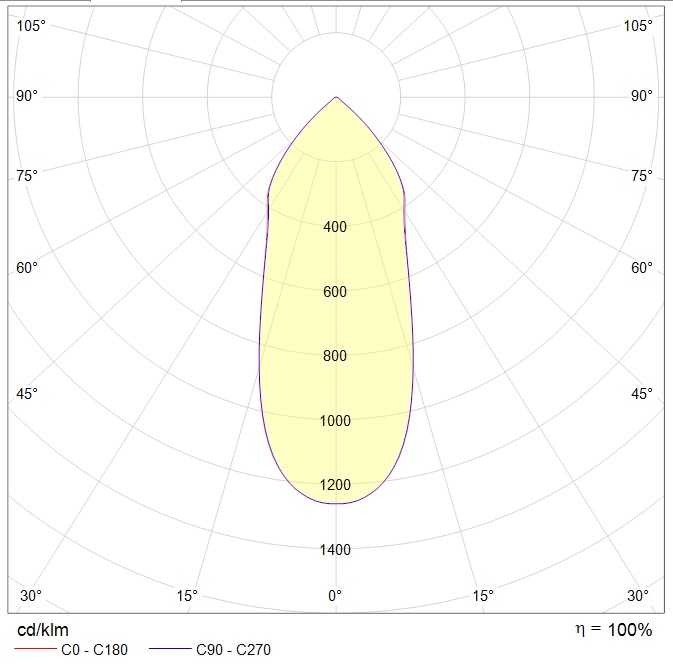 даунлайты DL POWER LED 60 D40 IP66 3000K, артикул 1170002080