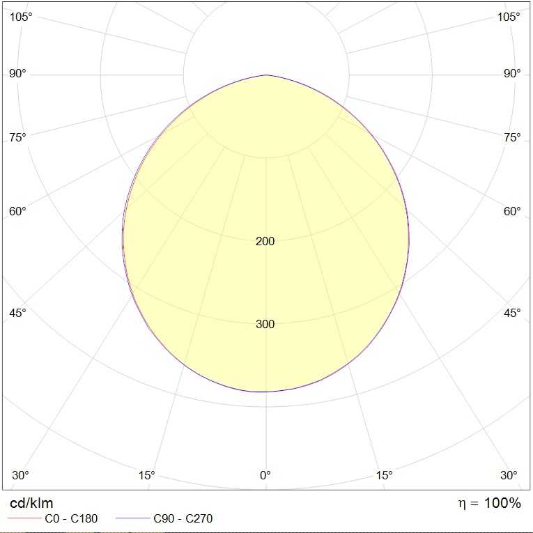 интергазсерт COMP, артикул 1190000050