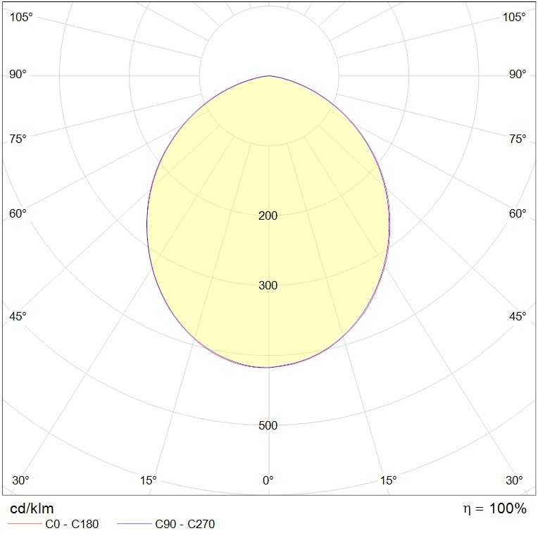 интергазсерт COMP, артикул 1190000060