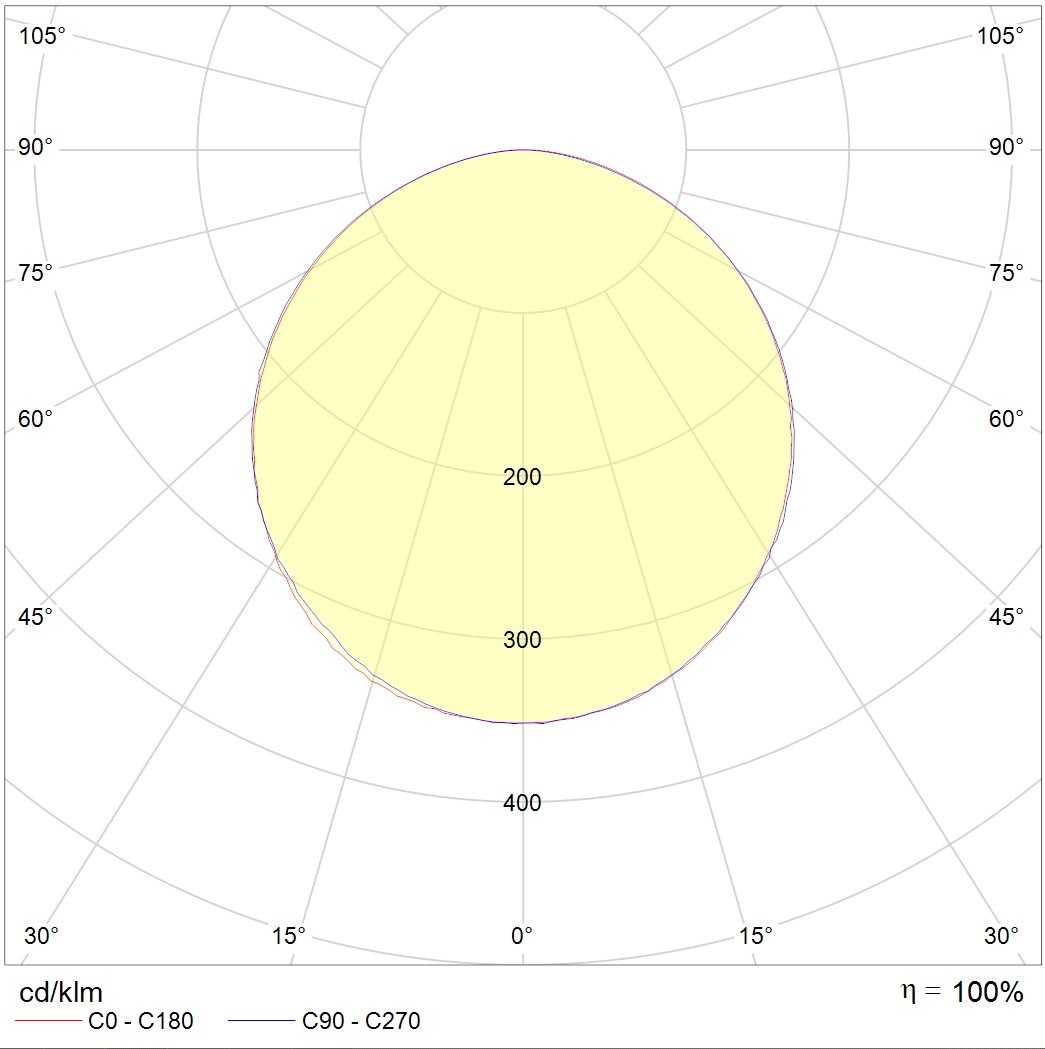 линейные системы PROFILE 60H S LED 1800 BL 4000K, артикул 1248002280