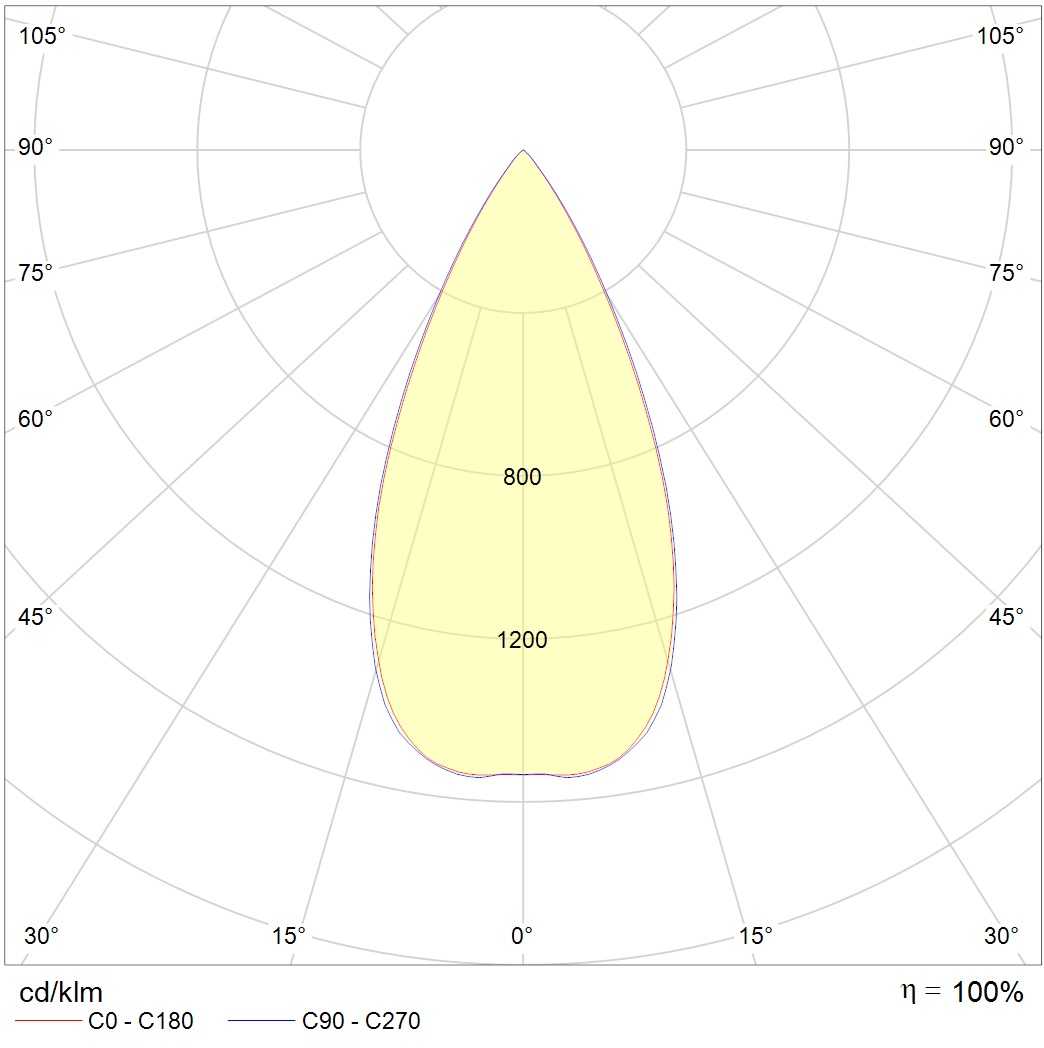 даунлайты RADO 18 WH D45 4000K 1-10V, артикул 1278000500