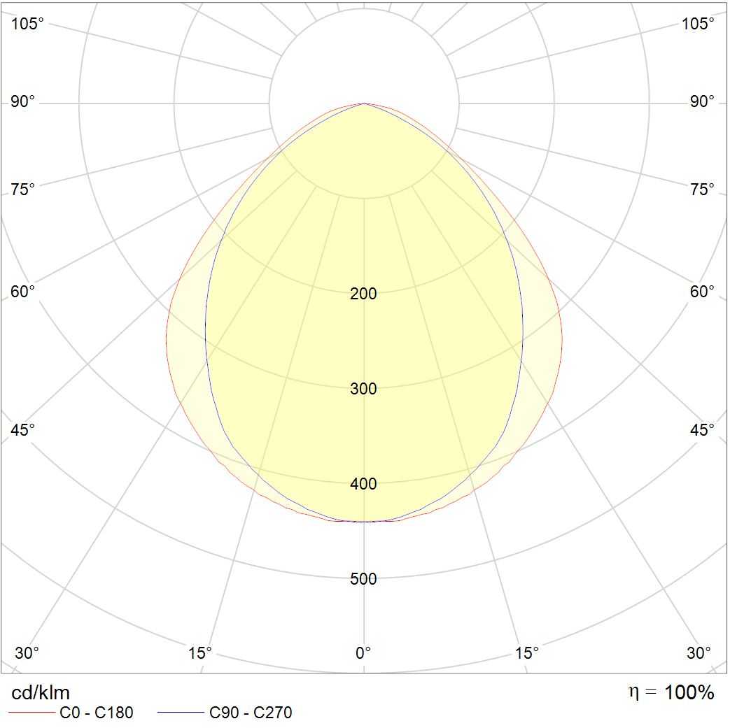 линейные системы RING LED 40 4000K, артикул 1304000010