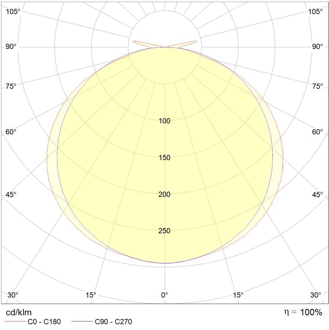 линейные системы REFLECT LED 1000 4000K, артикул 1323000010