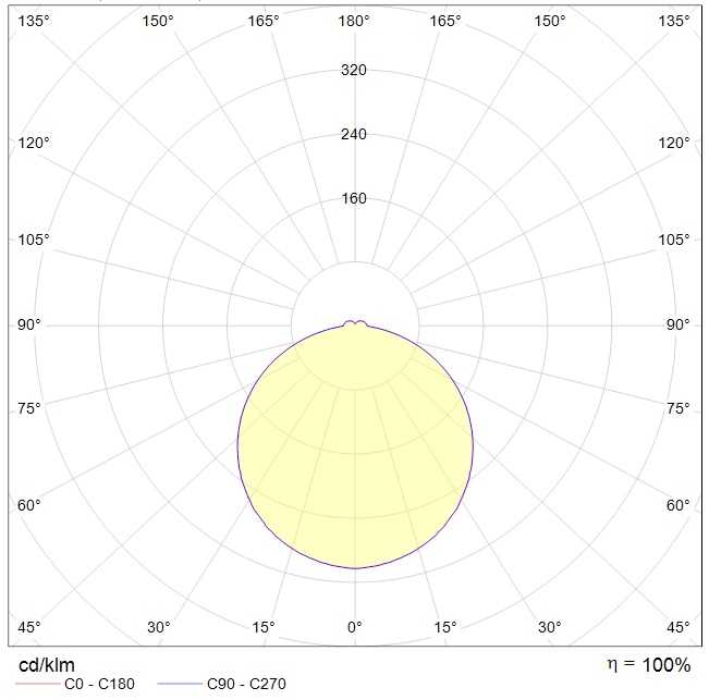накладные AOT.OPL UNI LED 600 4000K, артикул 1386000010
