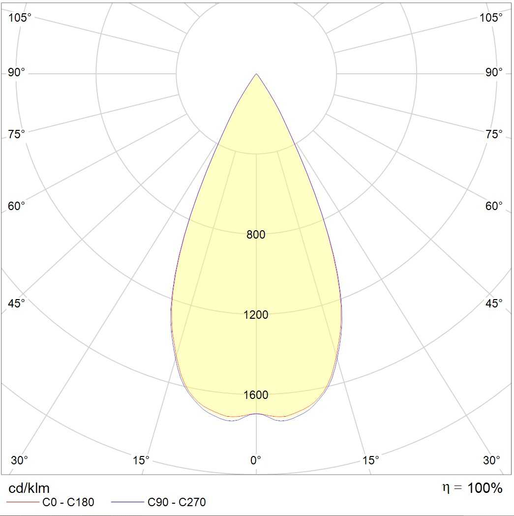 даунлайты COOL 07 BL/WH D45 4000K (with driver), артикул 1412000090