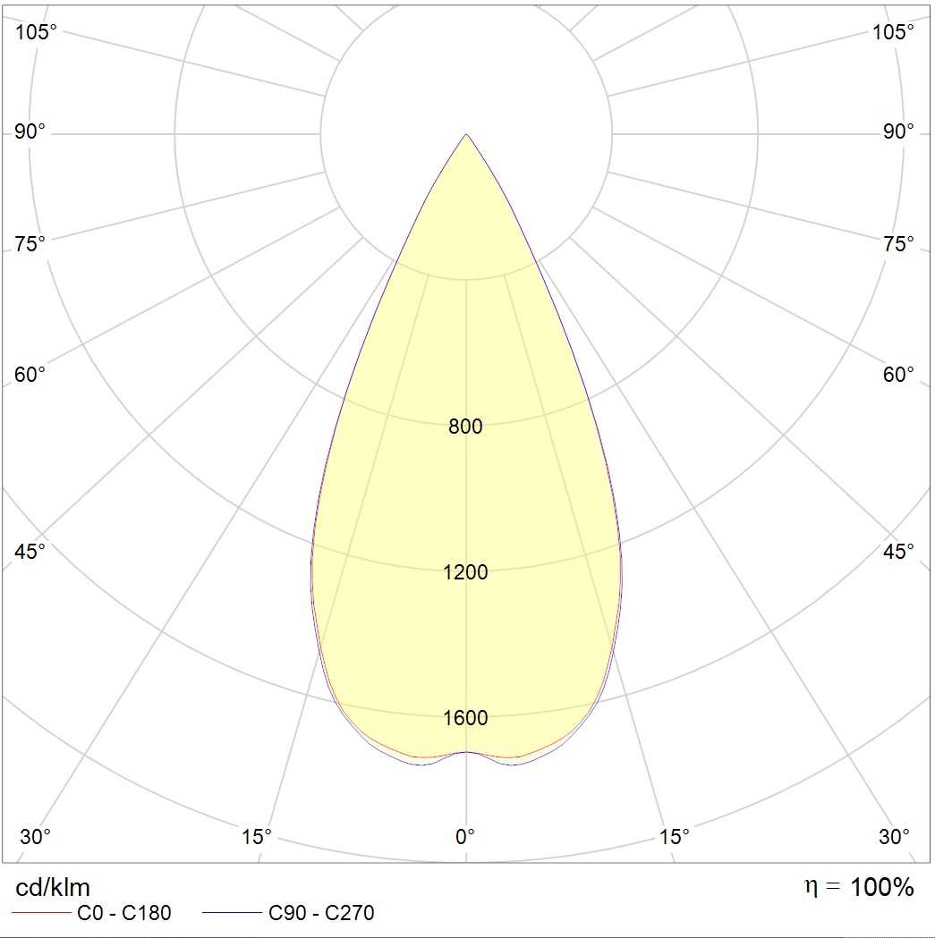 даунлайты COOL 13 WH/WH D45 3000K (with driver), артикул 1412000200