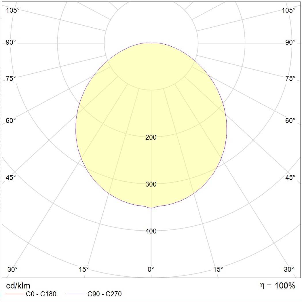 накладные STAR LED, артикул 1418000090