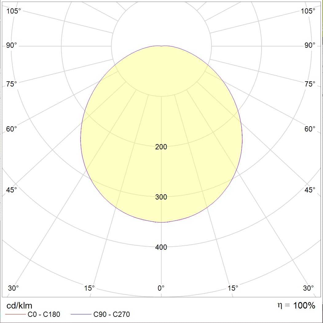 накладные STAR LED, артикул 1418000150