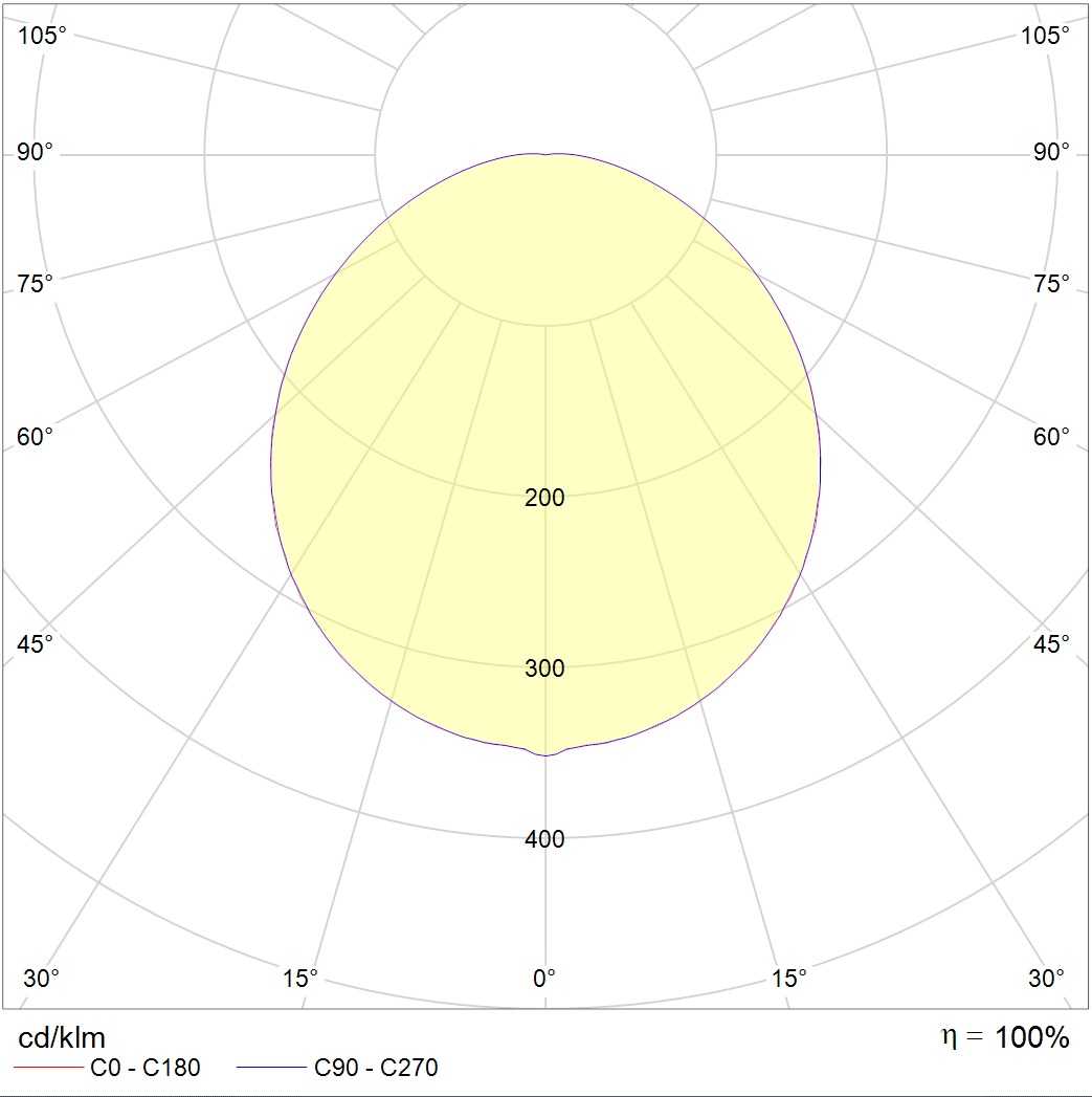 накладные STAR LED, артикул 1418000190