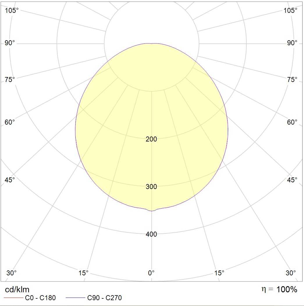накладные STAR LED, артикул 1418000210