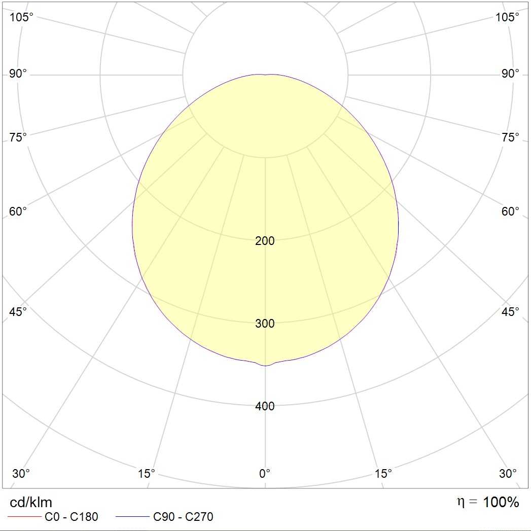 накладные STAR LED, артикул 1418000220