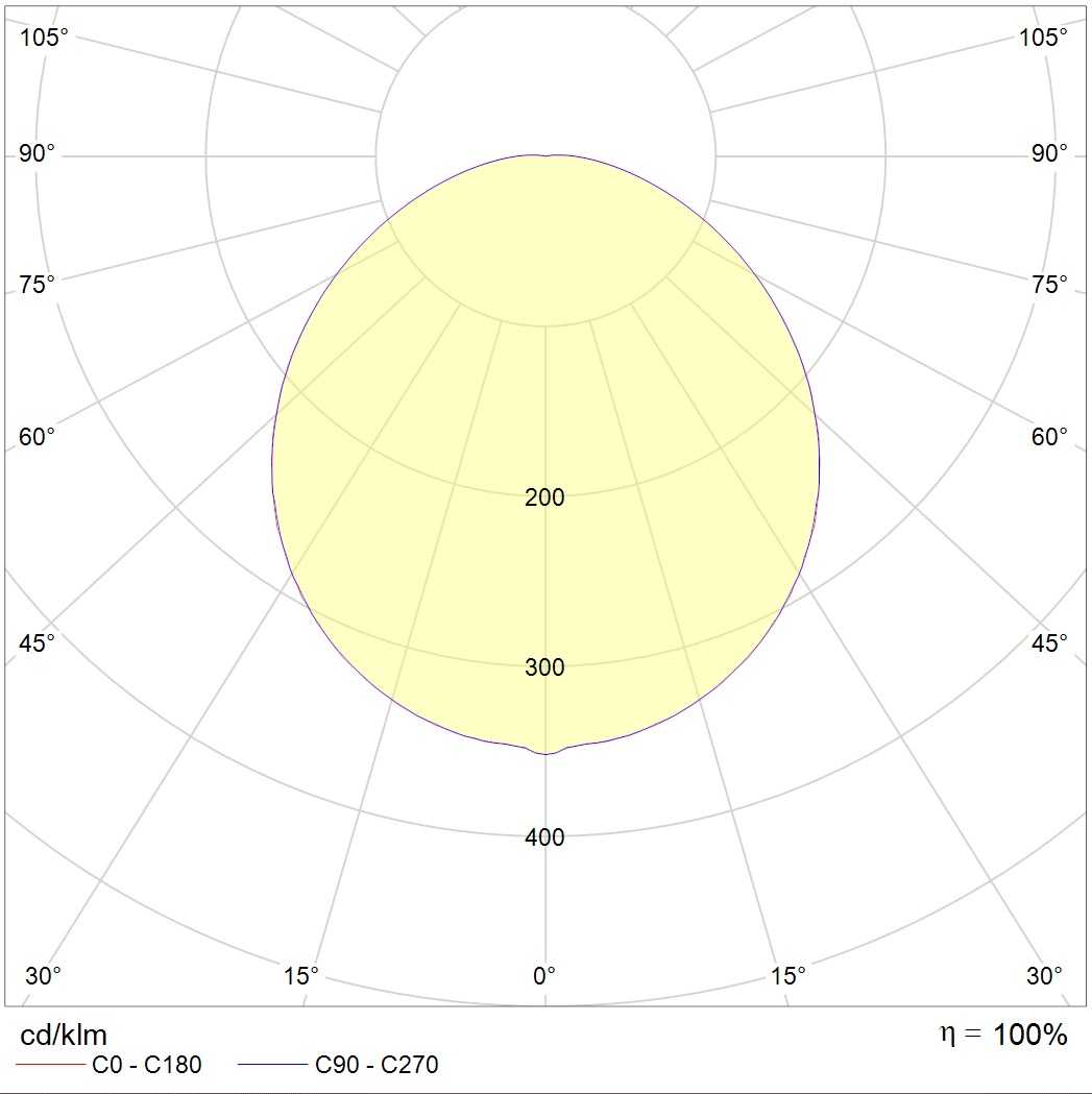 накладные STAR LED, артикул 1418000280