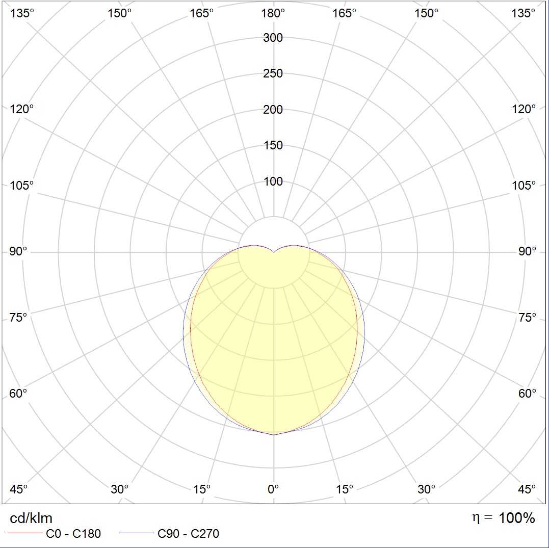 накладные DAMIN LED, артикул 1440000020